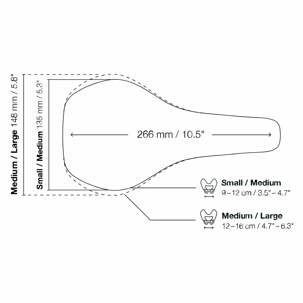 ERGON SM Enduro Comp Oilslick Men S/M Stealth/Oil Slick 7 ERGON SM Enduro Comp Oilslick Men S/M Stealth/Oil Slick – Bild 5