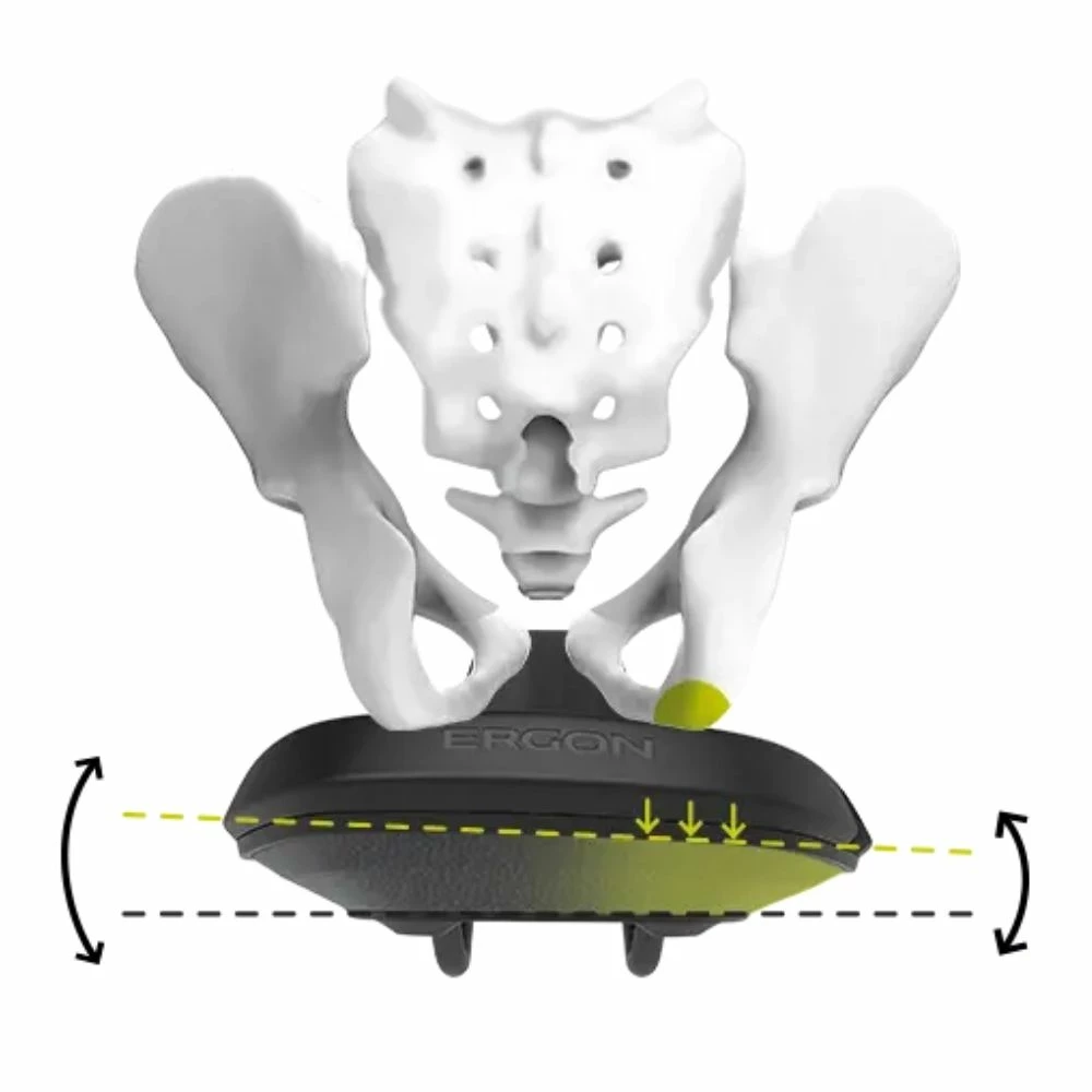 ERGON Sattel SM E-Mountain Core Prime Men M/L 13 ERGON Sattel SM E-Mountain Core Prime Men M/L – Bild 11