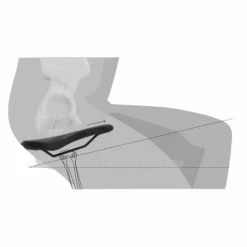 ERGON Sattel SMC Men Sport Gel M/L -Sram Verkäufe ERGON Sattel SMC Men Sport Gel M L 292390 b 11