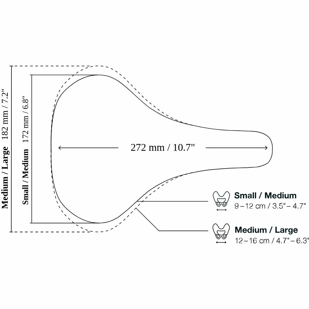 ERGON Sattel ST Core Evo Men S/M Black/grey 14 ERGON Sattel ST Core Evo Men S/M Black/grey – Bild 12