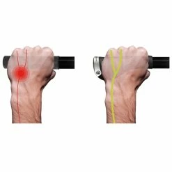 Ergon GP2-S Griffe Small Black/grey -Sram Verkäufe Ergon GP2 S Griffe Small black grey 696714 b 5