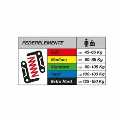 By Schulz Federsattelstütze BySchulz G.2 Ø 27,2mm, 400mm, Sw,stand. 80- -Sram Verkäufe Federsattelstuetze bySchulz G 2 27 2mm 400mm sw stand 80 856040 b 4